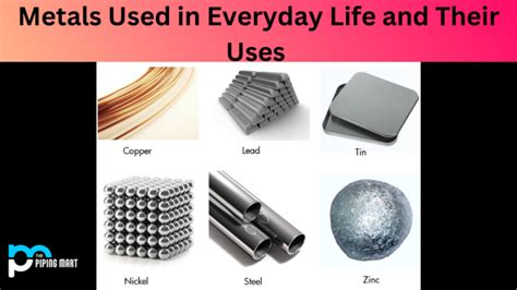 metal they use for houses|what metals are used for.